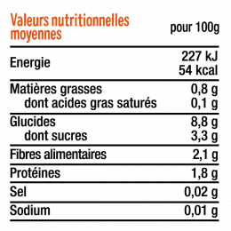 Compotée de tomate, panais et boulgour 2 x 190g - Dès 6 mois