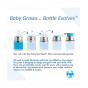 Evolutieve RVS drinkfles - 150 ml - Siliconen speen - Blauw
