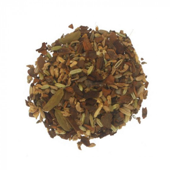 Masala Chai Masala Chai